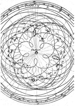 《科学的纠结：超越方法、严谨性和客观性的可靠性》